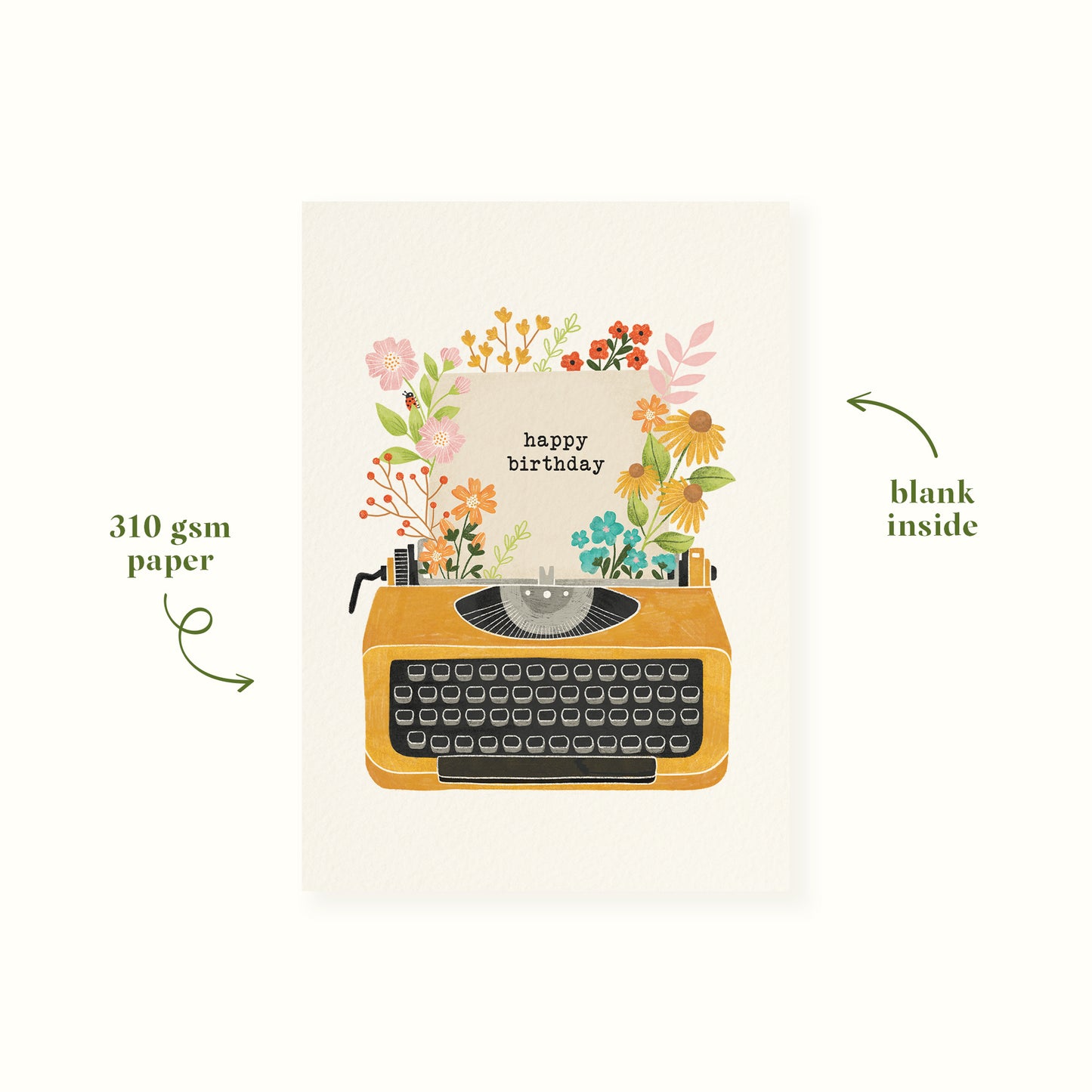 Typewriter Birthday Card