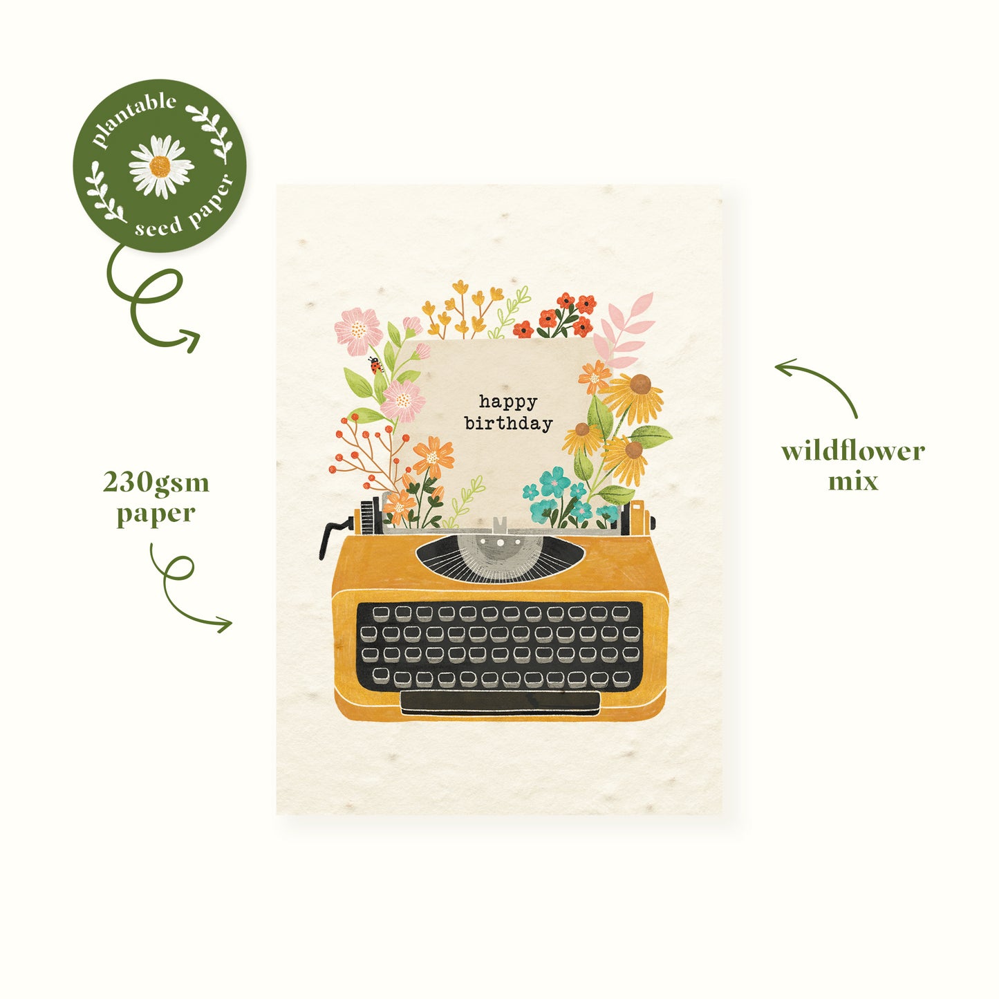 Eco-friendly plantable typewriter birthday card