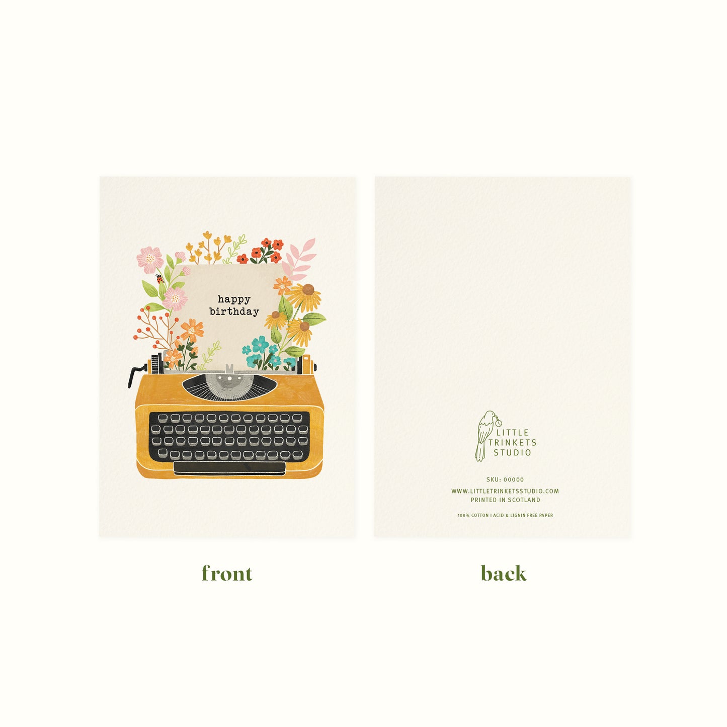 Typewriter Birthday Card