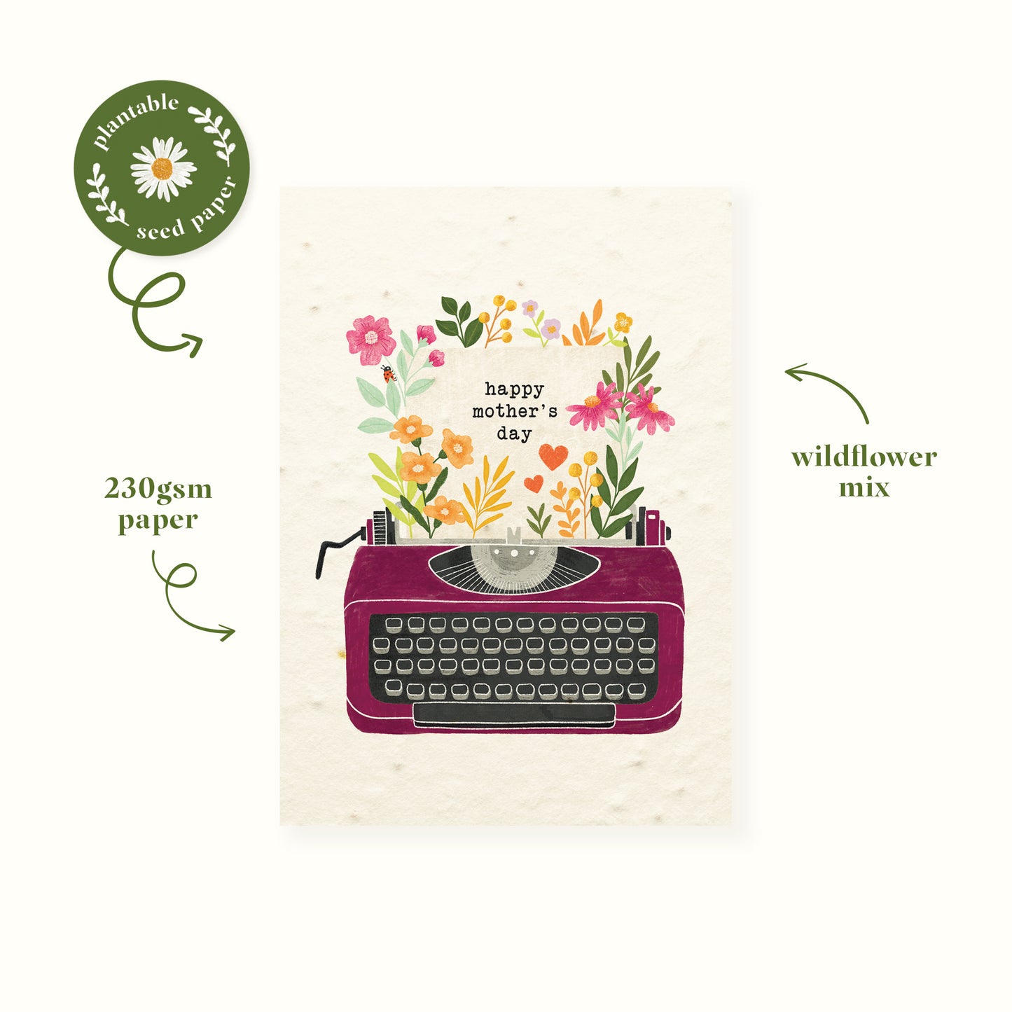 Typewriter Plantable Mother's Day Card
